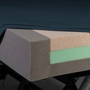 LIBERTY Copper Infused Pressure Care Mattress length 2030mm X Height 150mm NO CAST