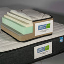 Liberty Elegance Comfort Mattress