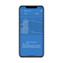 Shoprider Scooter Battery Charger VICTRON PREMIUM  LITHIUM / SLA CHARGER